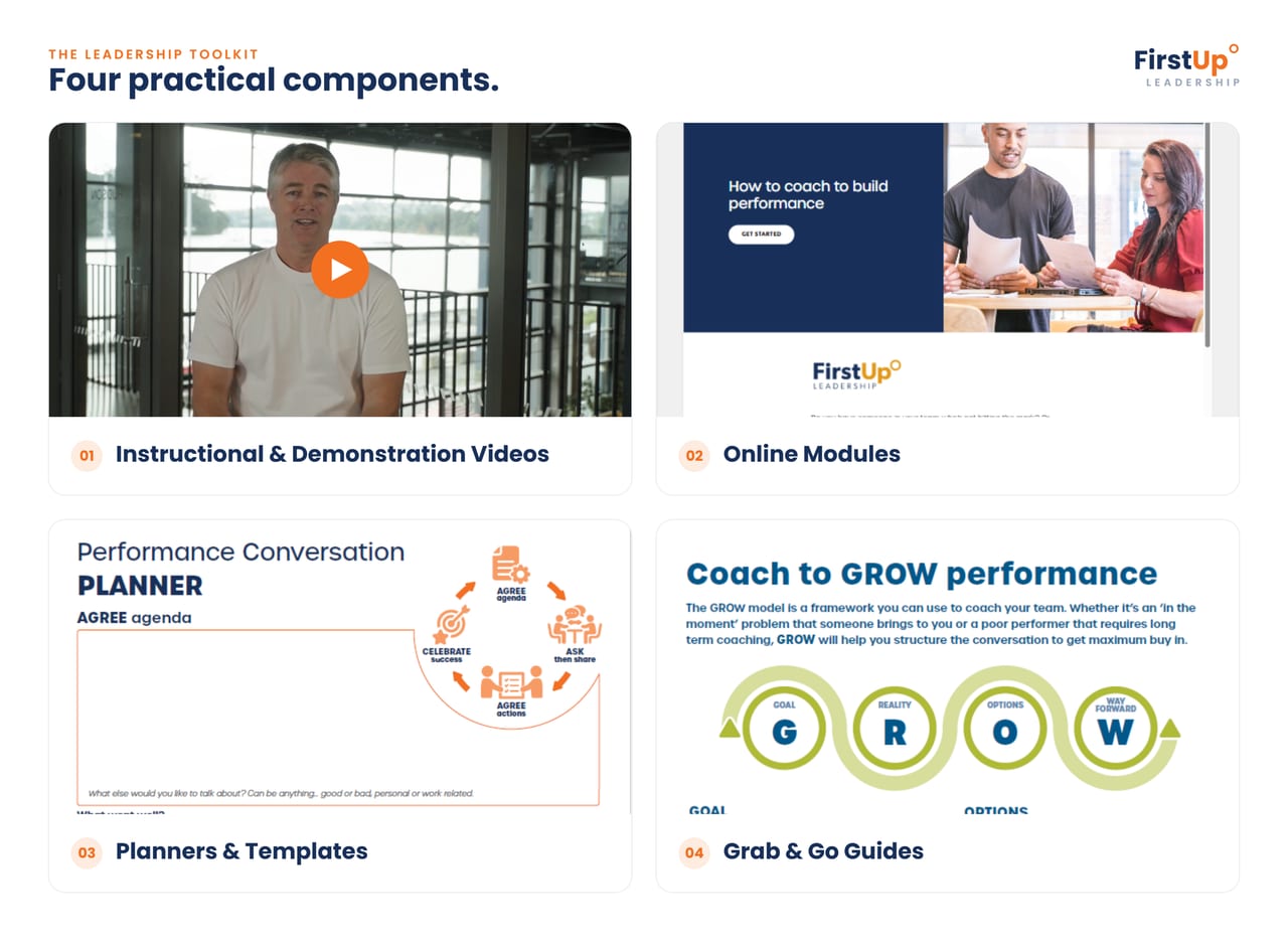 FirstUp Leadership Toolkit with videos, online modules, planners and grab-and-go guides